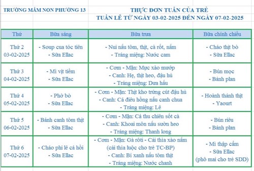 Thực đơn tuần từ 03.02.2025 đến 07.02.2025