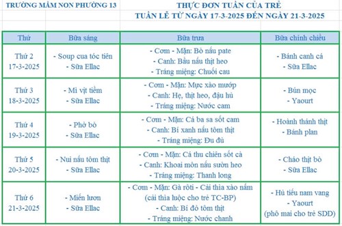Thực đơn tuần từ 17.03.2025 đến 21.03.2025