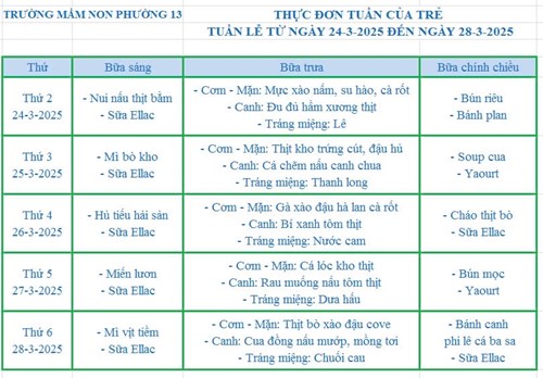 Thực đơn tuần từ 24.03.2025 đến 28.03.2025.