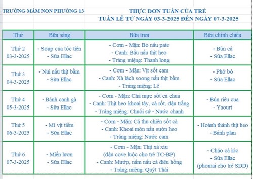 Thực đơn tuần từ 03.03.2025 đến 07.03.2025