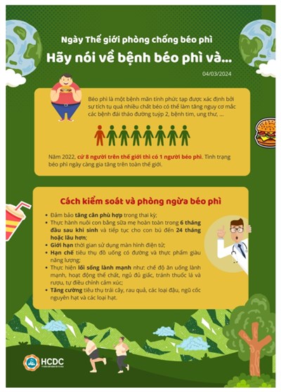 Ngày Thế giới phòng chống béo phì năm 2024: Hãy nói về bệnh béo phì và...