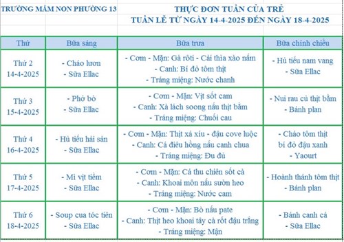 Thực đơn tuần từ 14.4.2025 đến 18.4.2025.