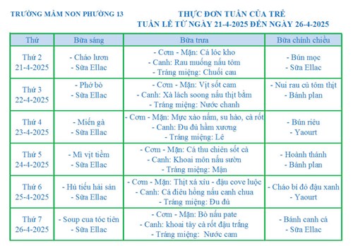 Thực đơn tuần từ 21.4.2025 đến 26.4.2025
