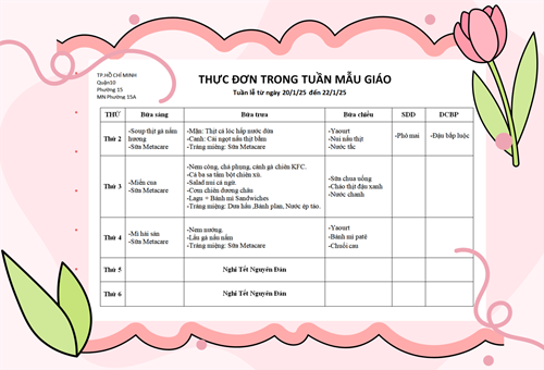 Thực đơn tuần lễ từ ngày 20/1/25 đến ngày 22/1/25