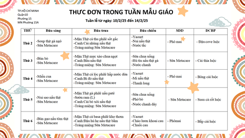 Thực đơn tuần lễ từ ngày 10/2/25 đến 14/2/25