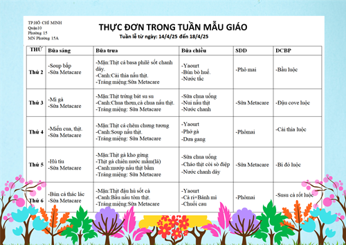 Thực đơn tuần lễ từ ngày 14/4/25 đến 18/4/25