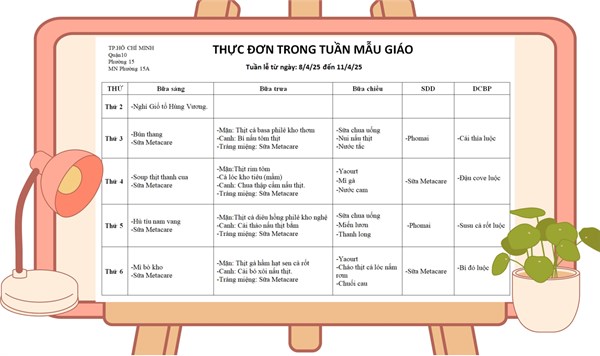 Thực đơn tuần lễ từ ngày 8/4/25 đến 11/4/25
