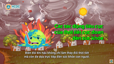 Các tác động tiêu cực của thời tiết cực đoan đến sức khỏe