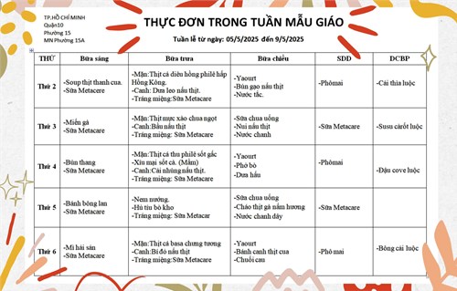 Thực đơn tuần lễ từ ngày 5/5/25 đến 9/5/2025