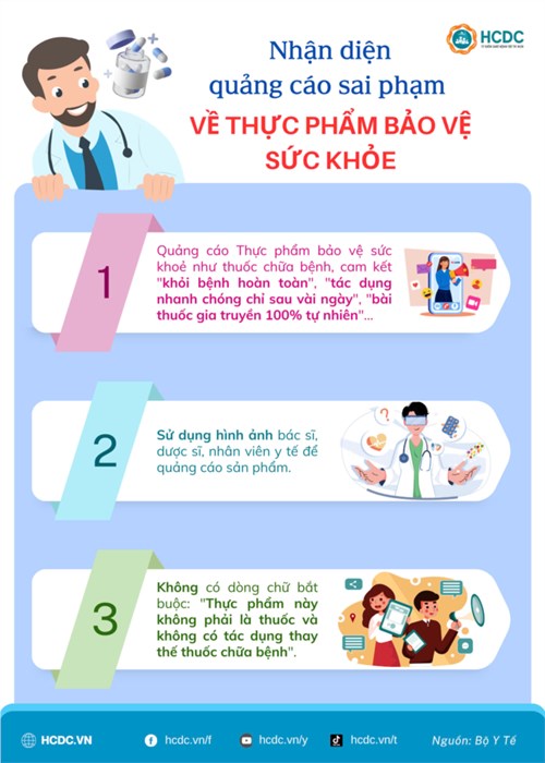 Nhận diện quảng cáo sai phạm về thực phẩm bảo vệ sức khỏe