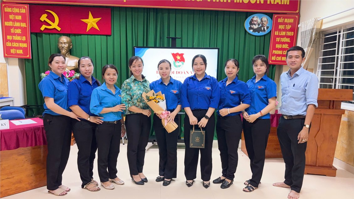 Ảnh đại diện