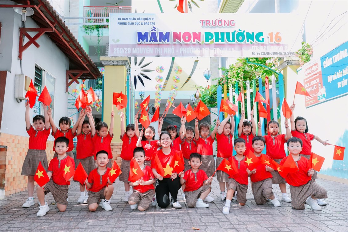 Ảnh đại diện