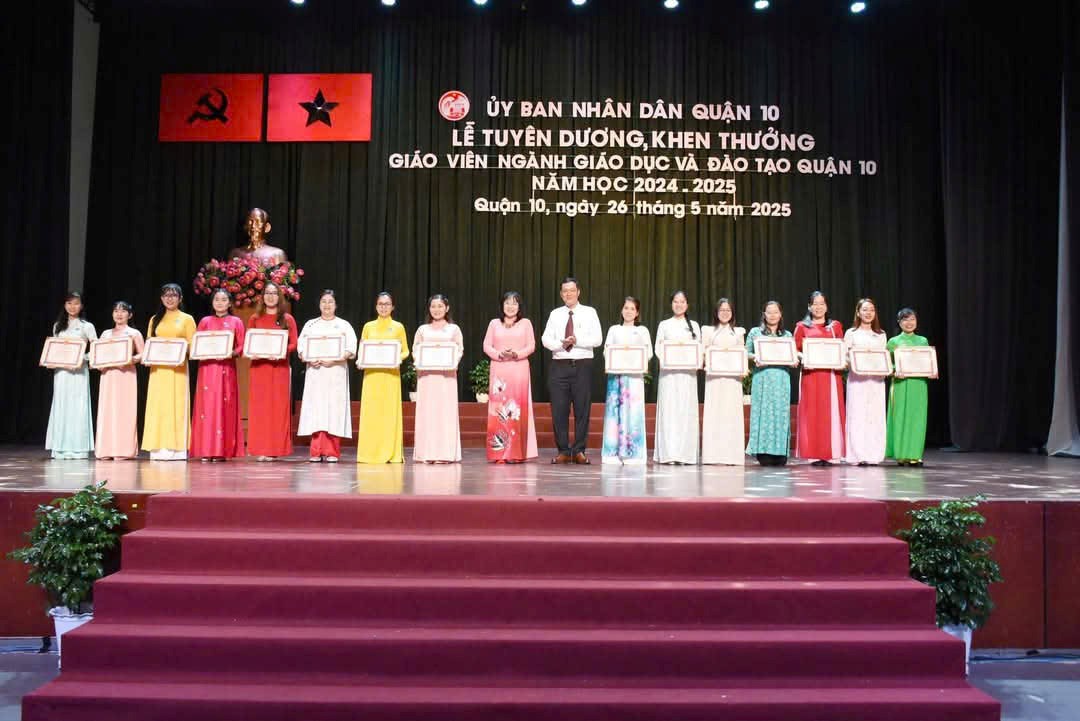 Ảnh đại diện