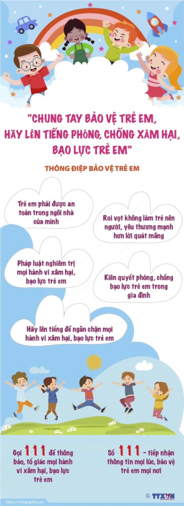 Hưởng ứng Tháng hành động Vì trẻ em năm 2025