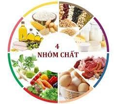 Thực đơn tuần từ ngày 01-4-2025 đến ngày 04-4-2025