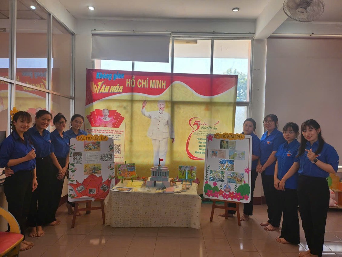 Ảnh đại diện