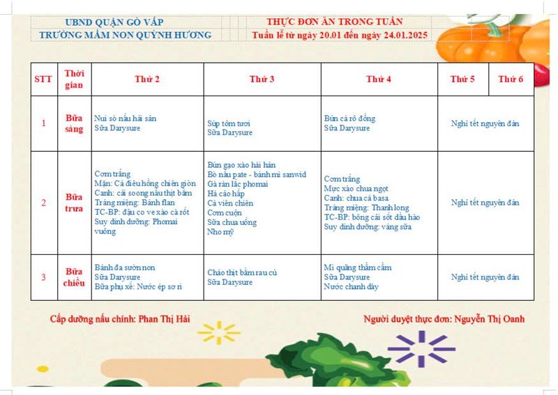 Thực đơn của bé - Tuần 20/01 đến 24/01/2025
