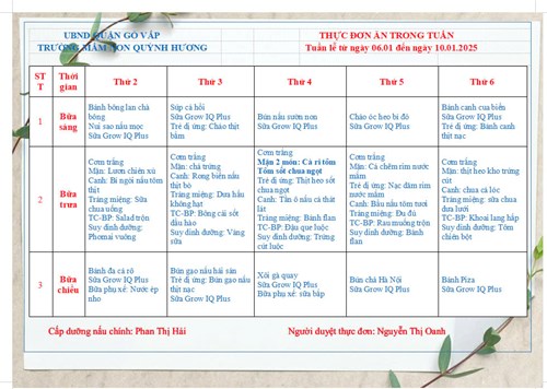 Thực đơn tuần của bé (từ ngày 06/01 đến 10/01/2025)