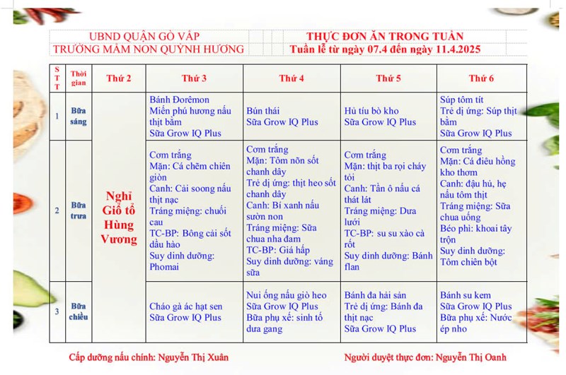 Thực đơn tuần của bé (từ ngày 07/4 đến 11/4/2025)