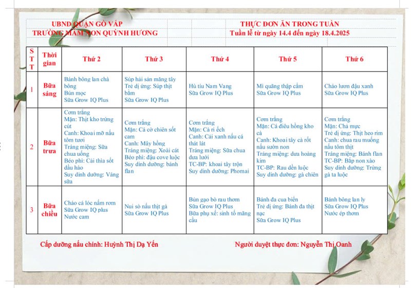 Thực đơn tuần của bé (14/4 đến 18/4/2025)