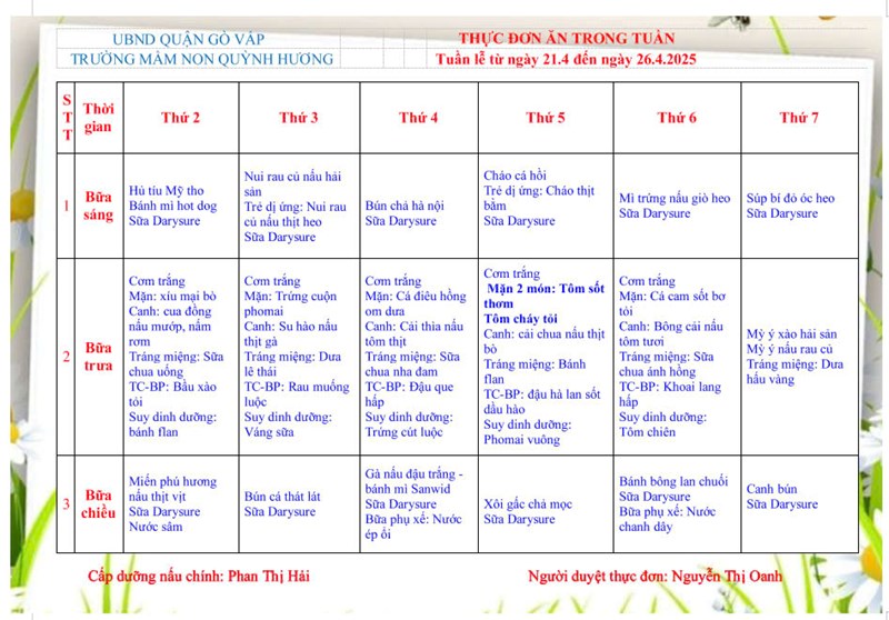 Thực đơn tuần của bé (21/4 đến 27/4/2025)