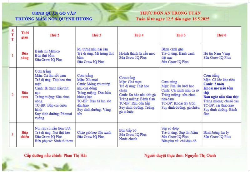 Thực đơn tuần của bé (từ 12/5 đến 16/5/2025)
