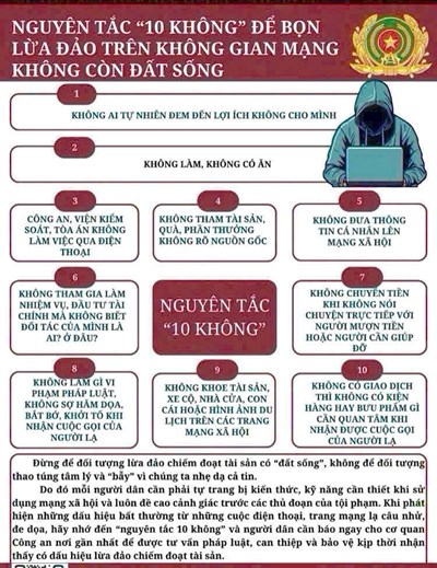 Nguyên tắc  10 không  để bọn lừa đảo trên không gian mạng không còn đất sống