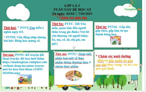 kế hoạch chăm sóc giáo dục, nuôi dưỡng lớp Lá 3 từ ngày 03/03 - 07/03/2025.