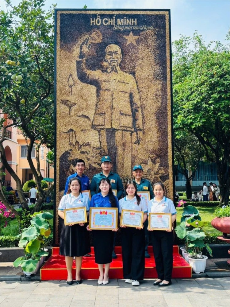 Ảnh đại diện