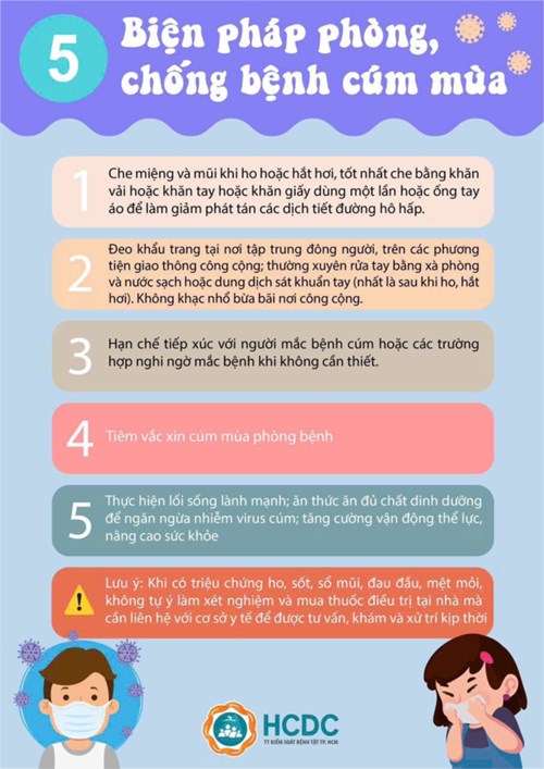 Biện pháp phòng chống cúm mùa