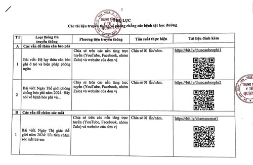 Tuyên truyền các tài liệu truyền thông về phòng chống bệnh tật học đường