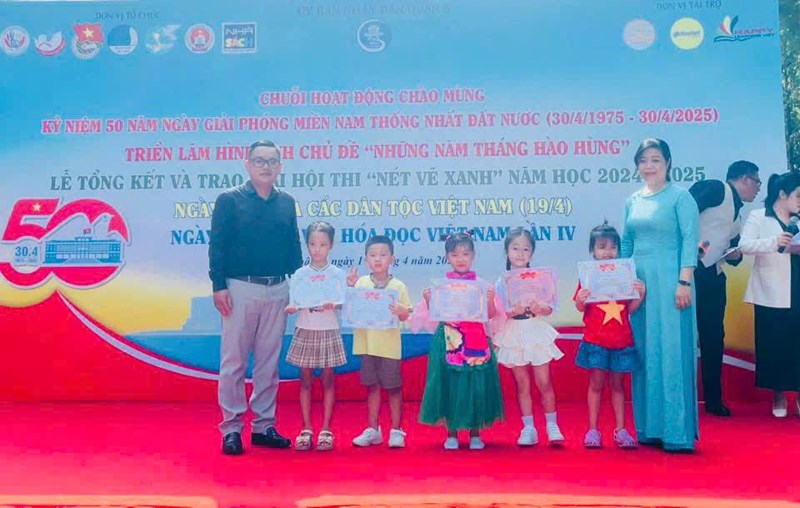 Ảnh đại diện