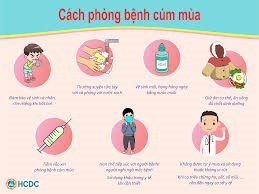 Trường mầm non sóc nâu  thông báo: hiện tại tình hình dịch cúm mùa đang gia tăng mạnh kính mong  quý phụ huynh cùng nhà trường phòng chống dịch bệnh