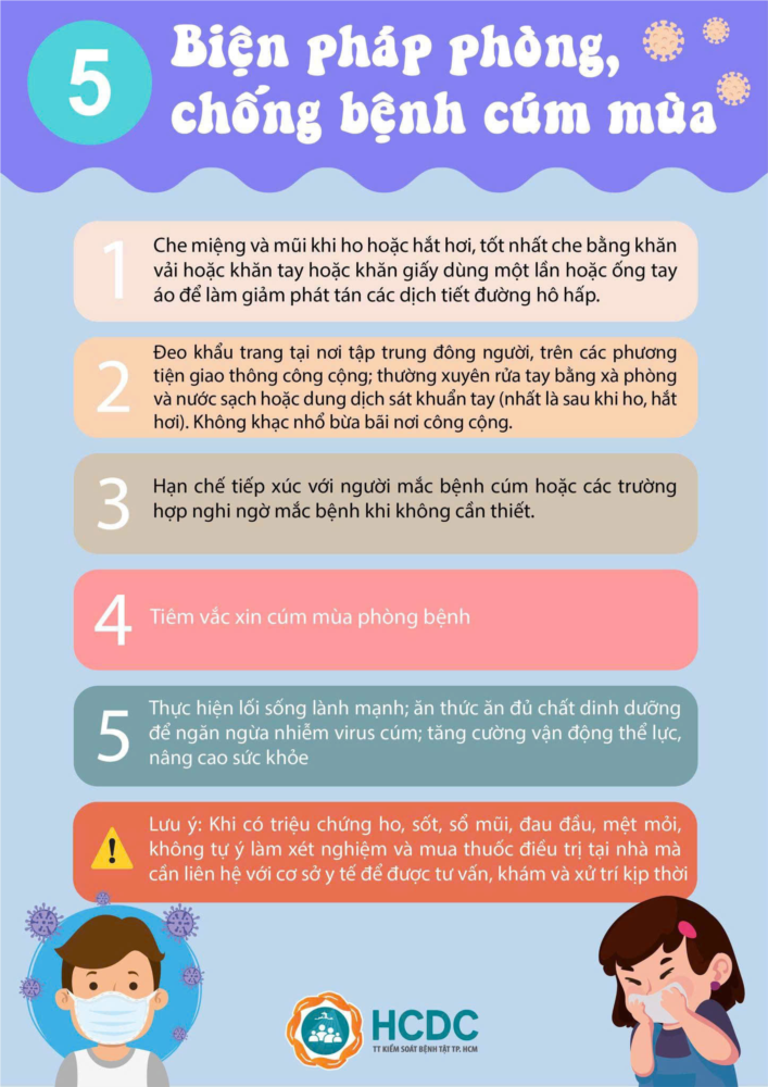 Những điều cần biết về bệnh cúm mùa