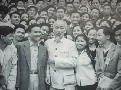 Ảnh đại diện