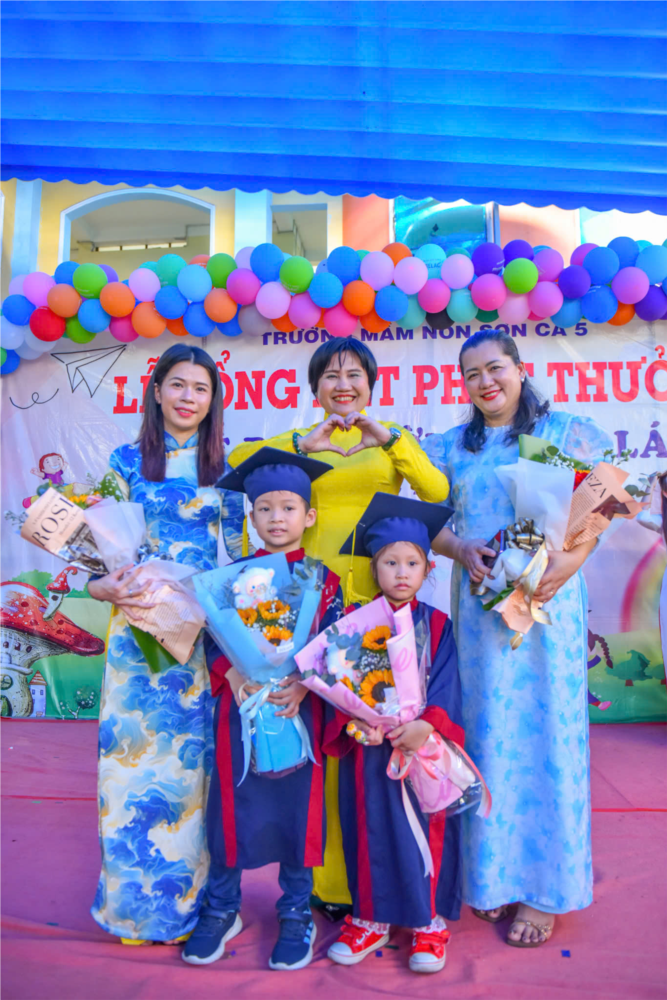 Ảnh đại diện