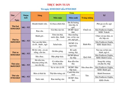 Thực đơn của bé từ ngày 03/3/2025 đến ngày 07/3/2025