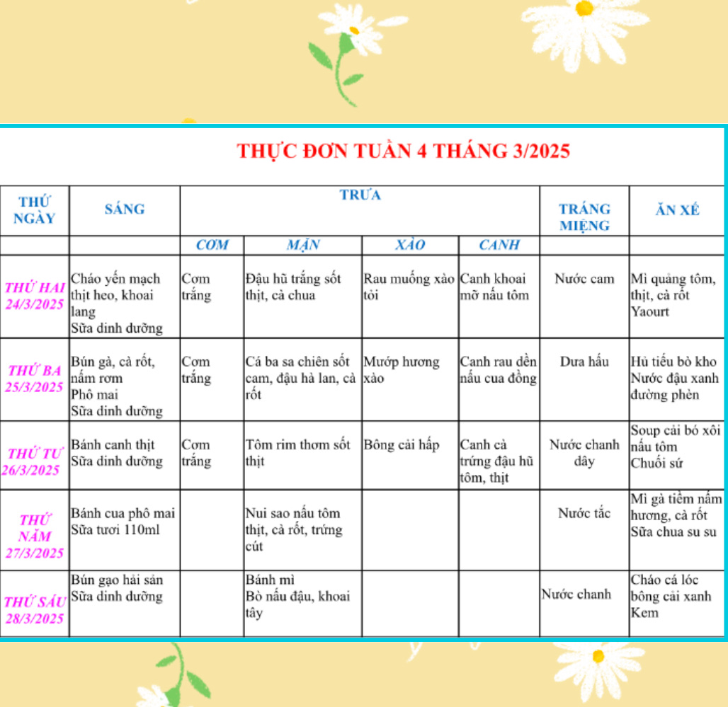 Thực đơn Tuần 4 tháng 3/2025 (từ ngày 24/3 đến ngày 28/3/2025)