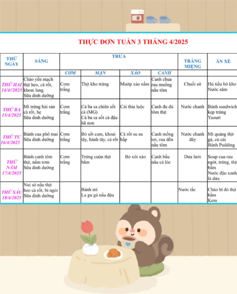 Thực đơn Tuần 3 tháng 4/2025 (từ ngày 14/4 đến ngày 18/4/2025)
