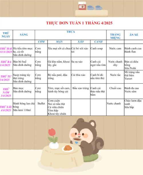 Thực đơn Tuần 1 tháng 4/2025 (từ ngày 31/3 đến ngày 03/4/2025)