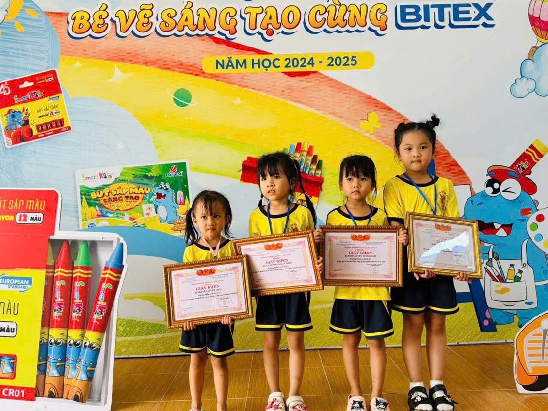 Ảnh đại diện