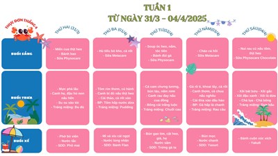 THỰC ĐƠN TUẦN 1 THÁNG 4/2025 (31/3 đến 04/4)