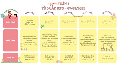 THỰC ĐƠN TUẦN 01 THÁNG 3/2025 (03/03 đến 07/3)