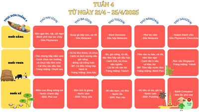 THỰC ĐƠN TUẦN 4 THÁNG 4/2025 (21/4 đến 25/4)