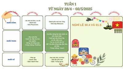 THỰC ĐƠN TUẦN 1 THÁNG 5/2025 (28/4 đến 02/5)