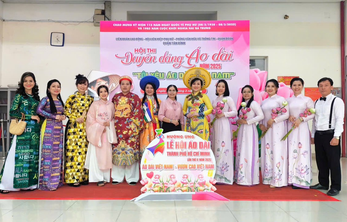 Ảnh đại diện