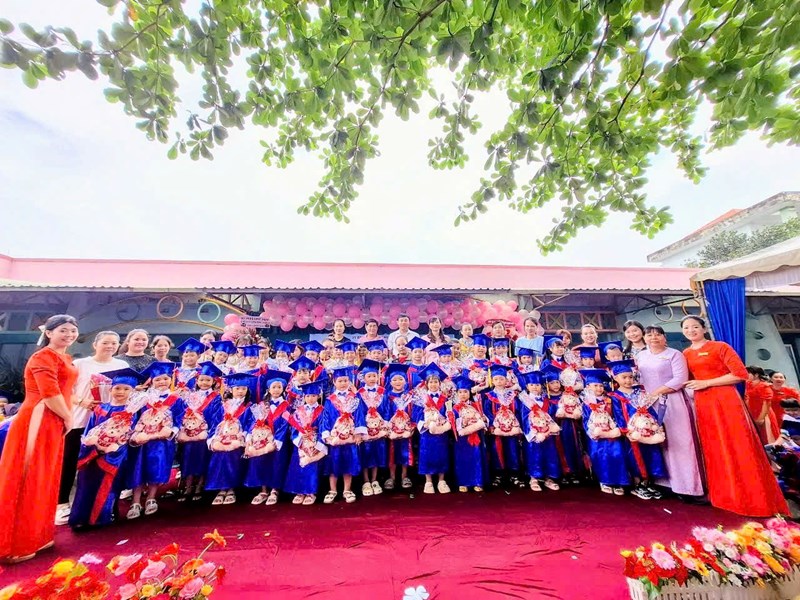 Ngày 29/5/2025 trường Mầm non  Tân Hiệp tổ chức lễ tri ân và trưởng thành cho các bé khối lá