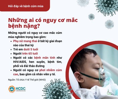Tuyên truyền: Hỏi đáp về vắc xin cúm mùa.