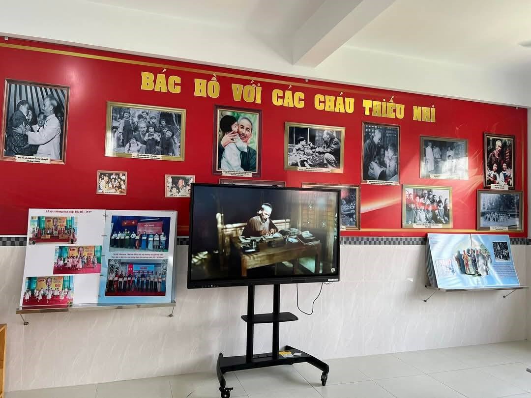 Ảnh đại diện