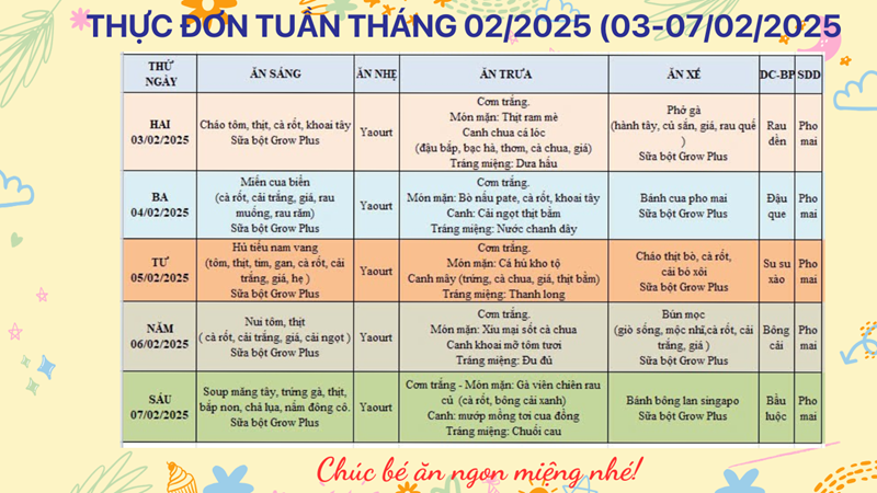Thực đơn Tuần Tháng 2/2025 của Trẻ (03-07/02/2025)